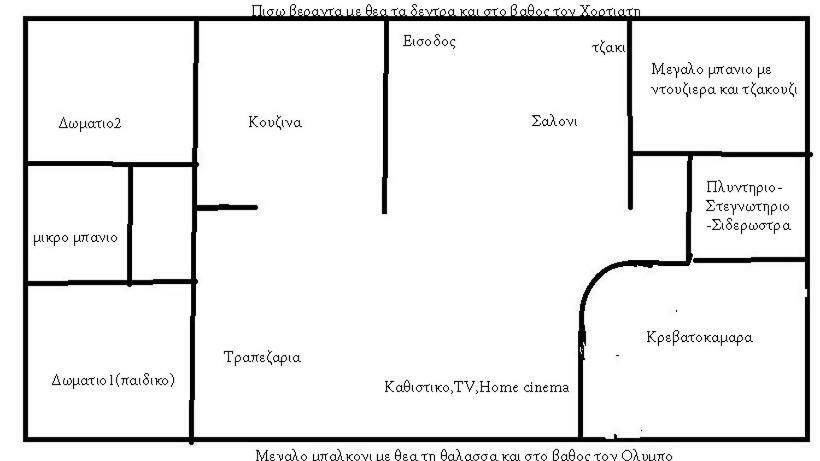 Koukmaris House Apartment Epanomi Bagian luar foto